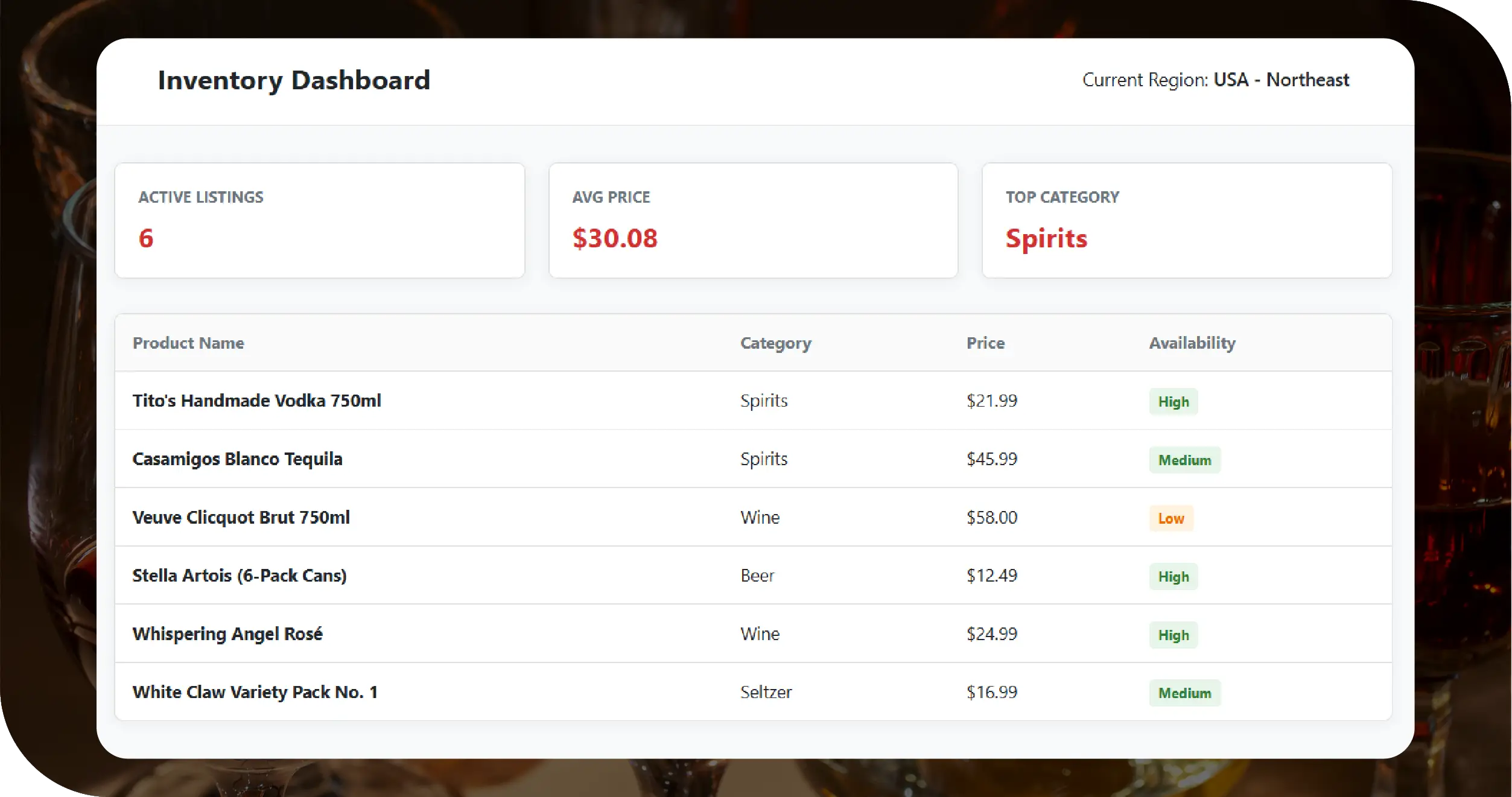 Delivery.com USA Key Solutions